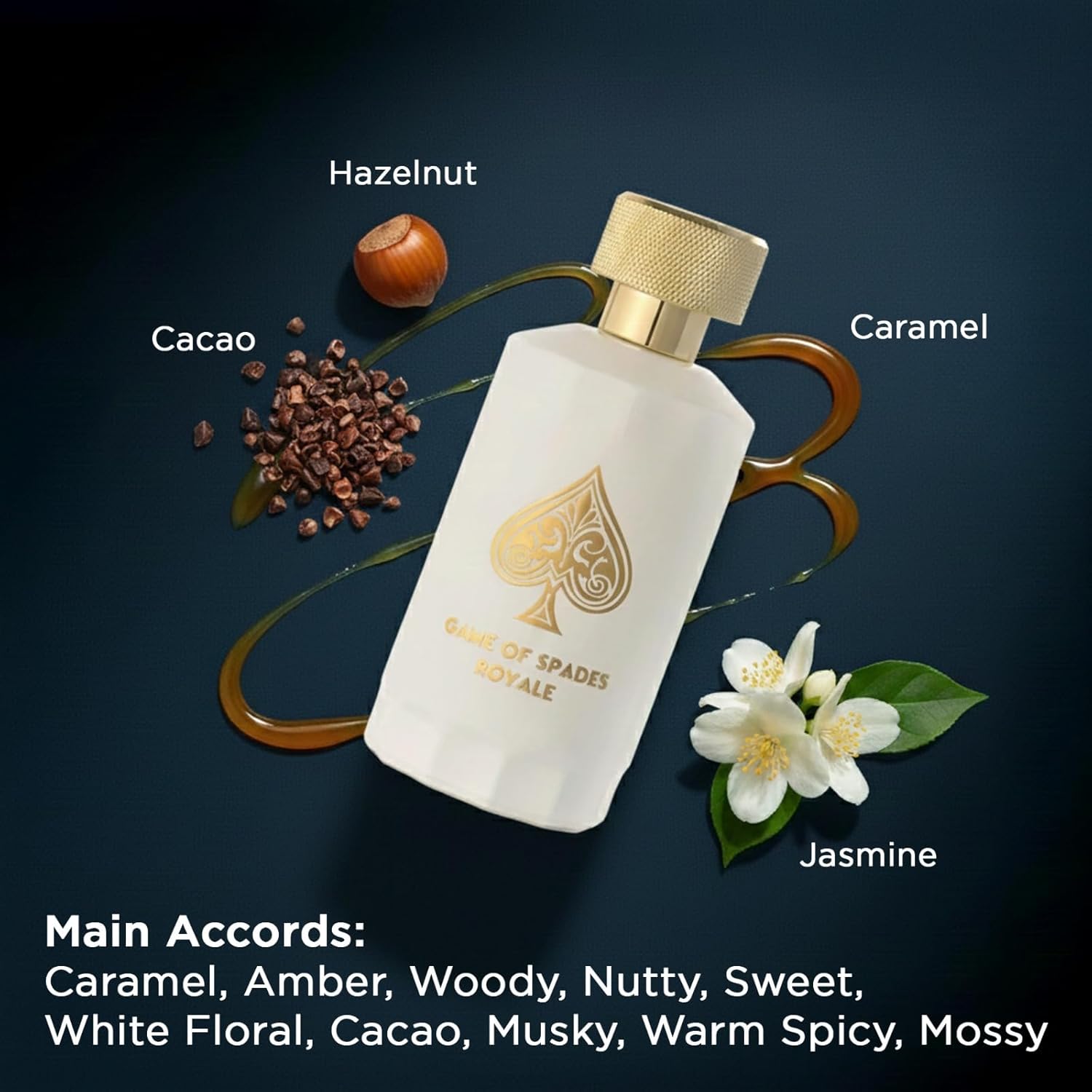 Best Perfume Fragrance - New Arrival Jo Milano Game Of