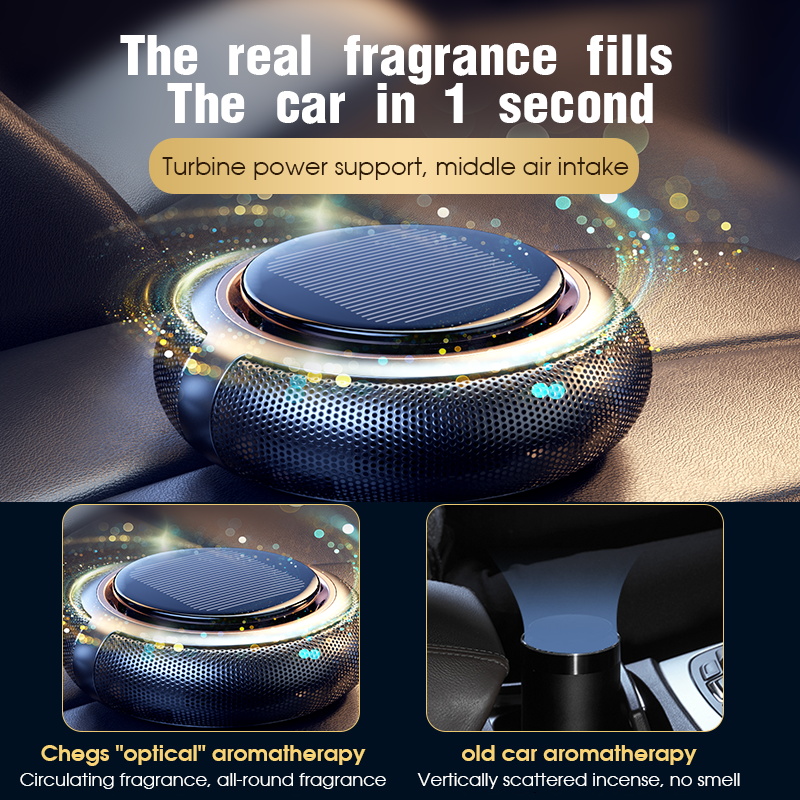 New High-Quality Solar Energy  - Perfume Fragrance Time ulasan dan harga