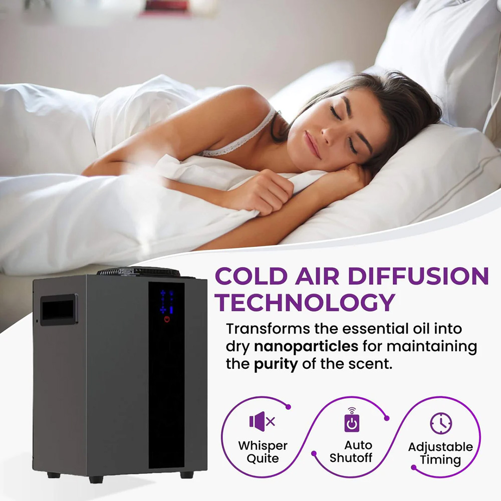 NAMSTE 4000m³ HVAC System Arom - Perfume Room Fragrance ulasan dan harga