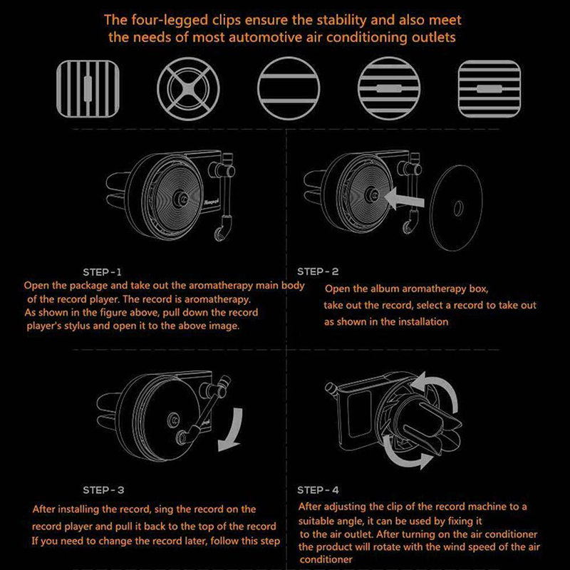 Record Player Design Car Perfu - Best Perfume Fragrance ulasan dan harga