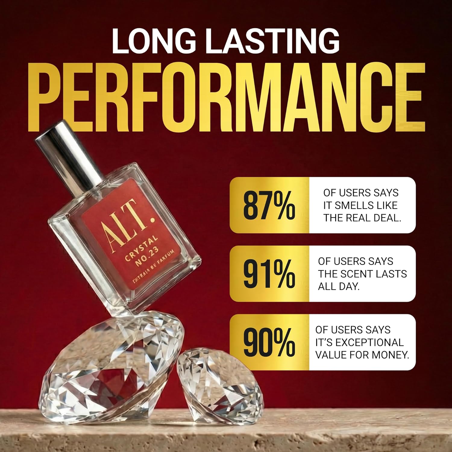 ALT. FRAGRANCES Crystal No. 23 - Perfume Xeryus ulasan dan harga